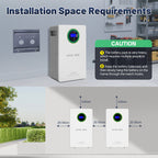 DATOUBOSS 51.2V 100Ah LiFePO4 Wall-Mounted Battery with 5.12kWh capacity, 100A BMS. Perfect for Solar Home RV Energy Storage.