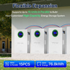 DATOUBOSS 51.2V 100Ah LiFePO4 Wall-Mounted Battery with 5.12kWh capacity, 100A BMS. Perfect for Solar Home RV Energy Storage.