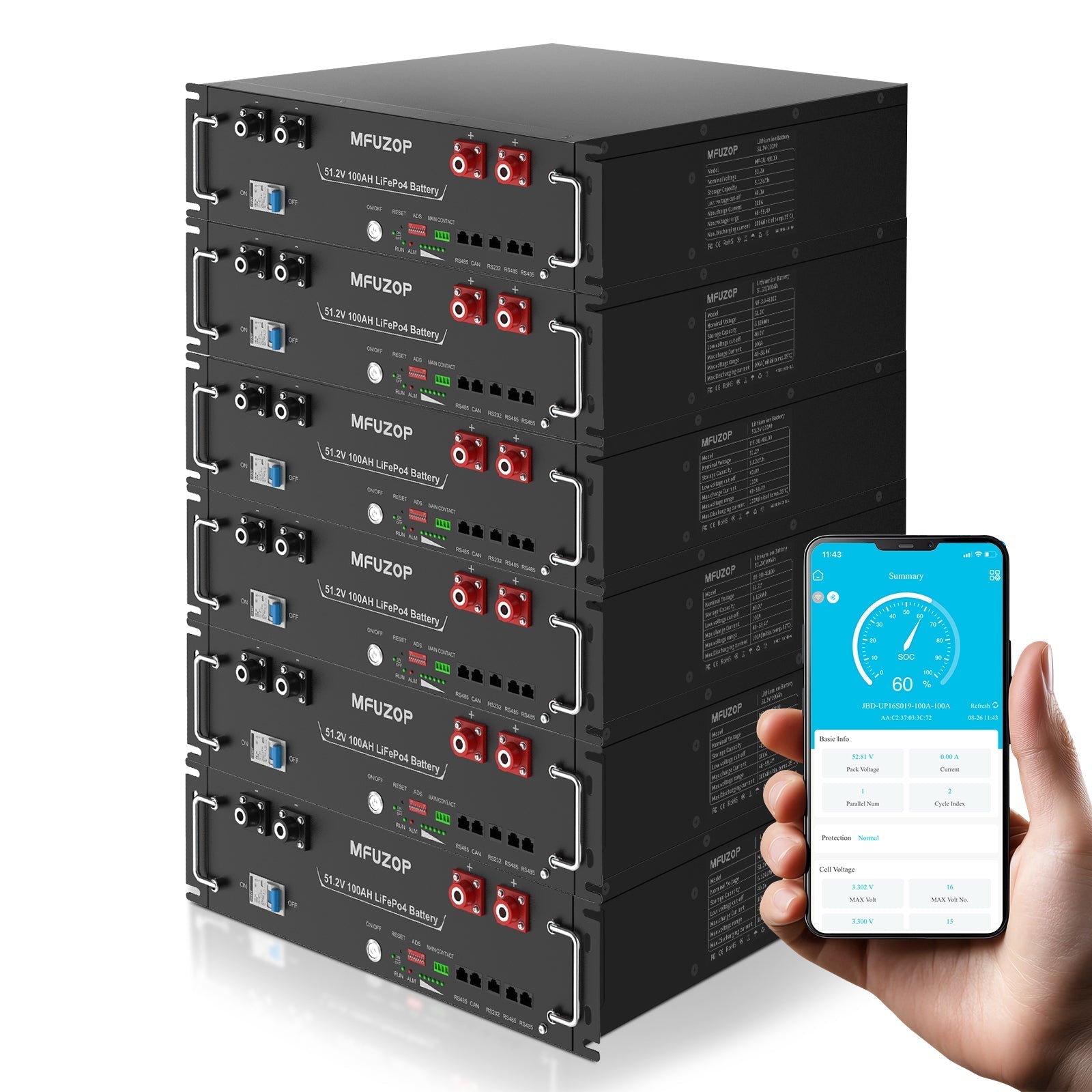 DATOUBOSS 51.2V 100Ah LiFePO4 battery with 200A BMS, designed for 6000+ deep cycle use. for solar system energy systems.