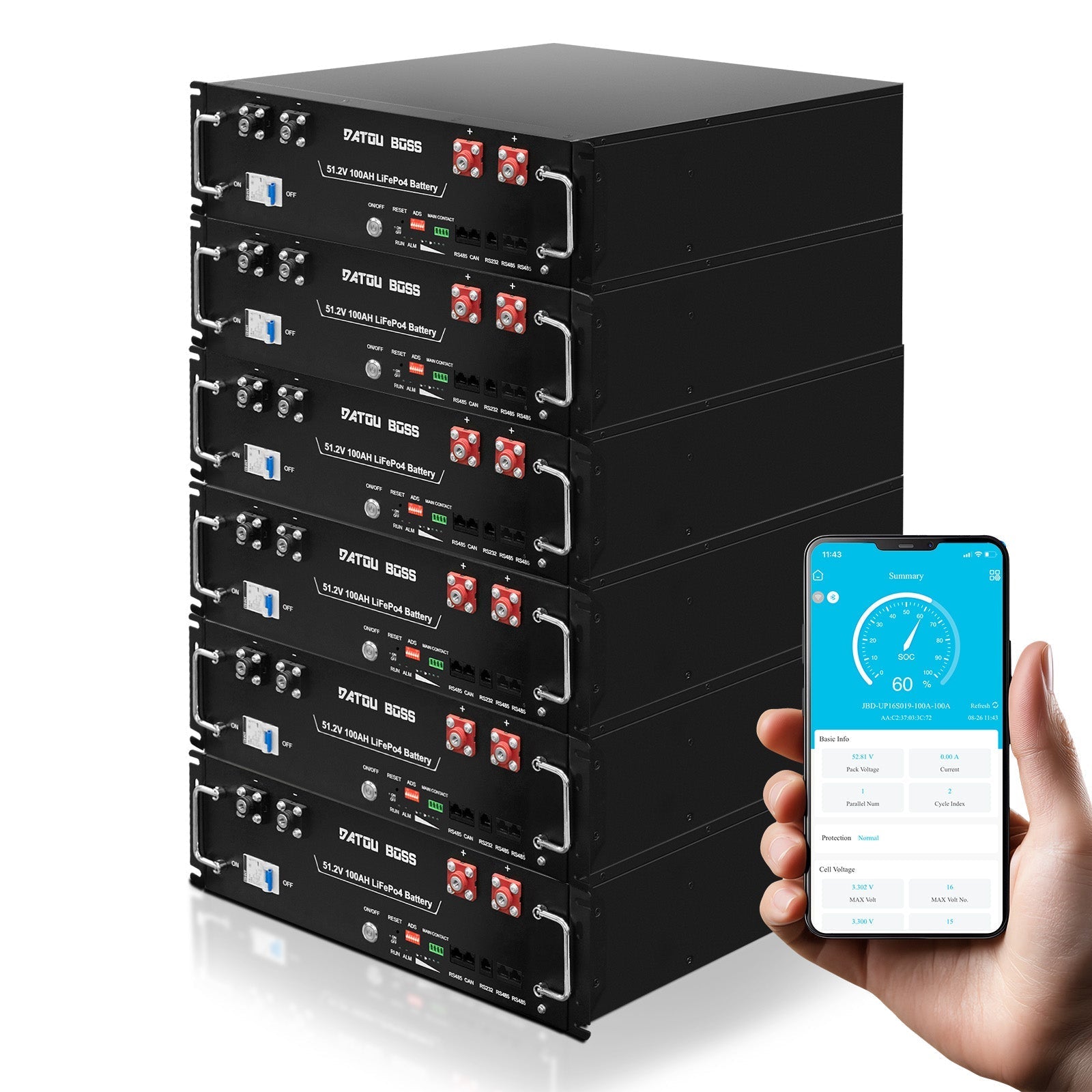 DATOUBOSS 51.2V 100Ah LiFePO4 battery with 200A BMS, designed for 6000+ deep cycle use. for solar system energy systems.