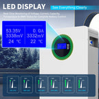 DATOUBOSS 51.2V 100Ah LiFePO4 Wall-Mounted Battery with 5.12kWh capacity, 100A BMS. Suitable for Home Energy Storage Systems