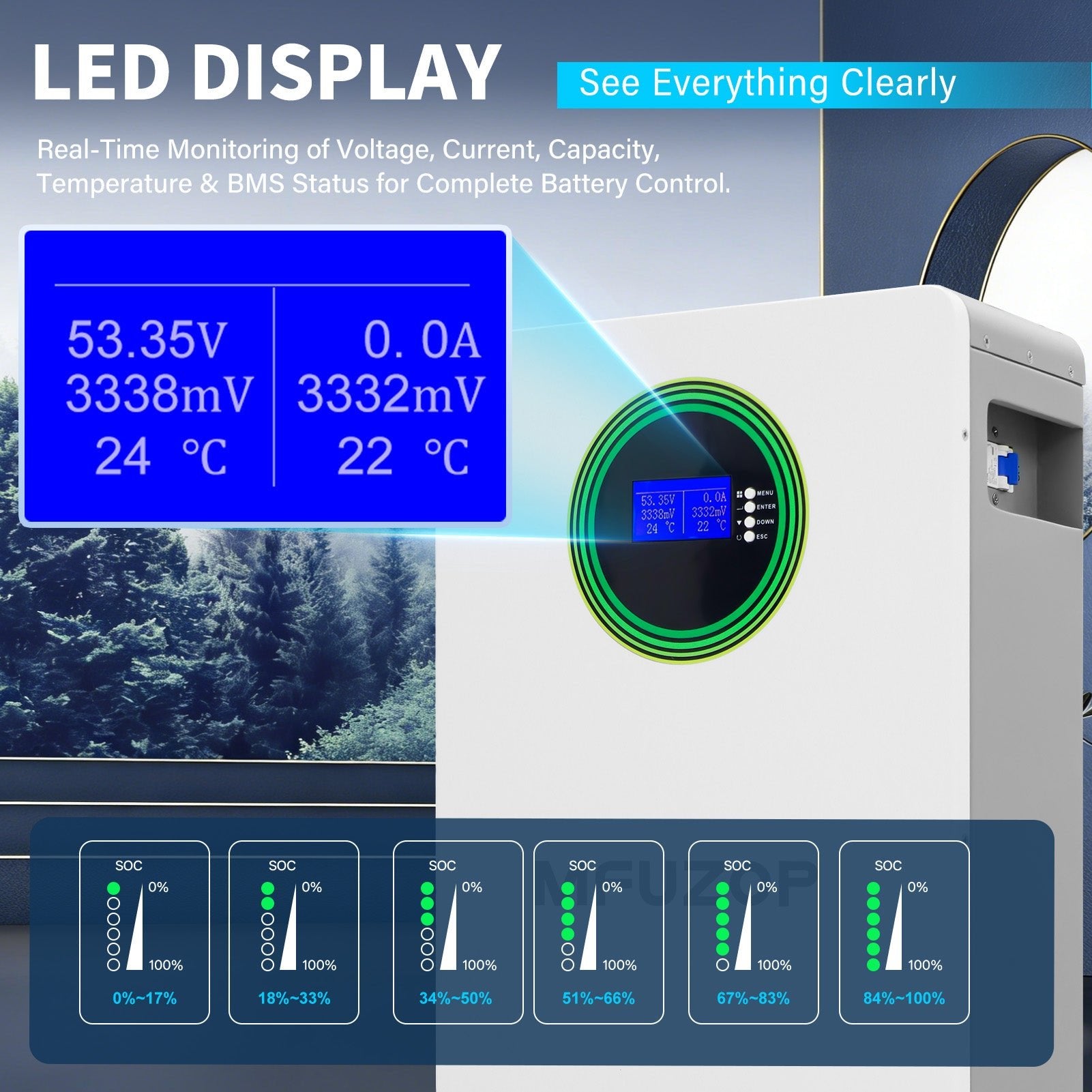DATOUBOSS 51.2V 100Ah LiFePO4 Wall-Mounted Battery with 5.12kWh capacity, 100A BMS. Suitable for Home Energy Storage Systems
