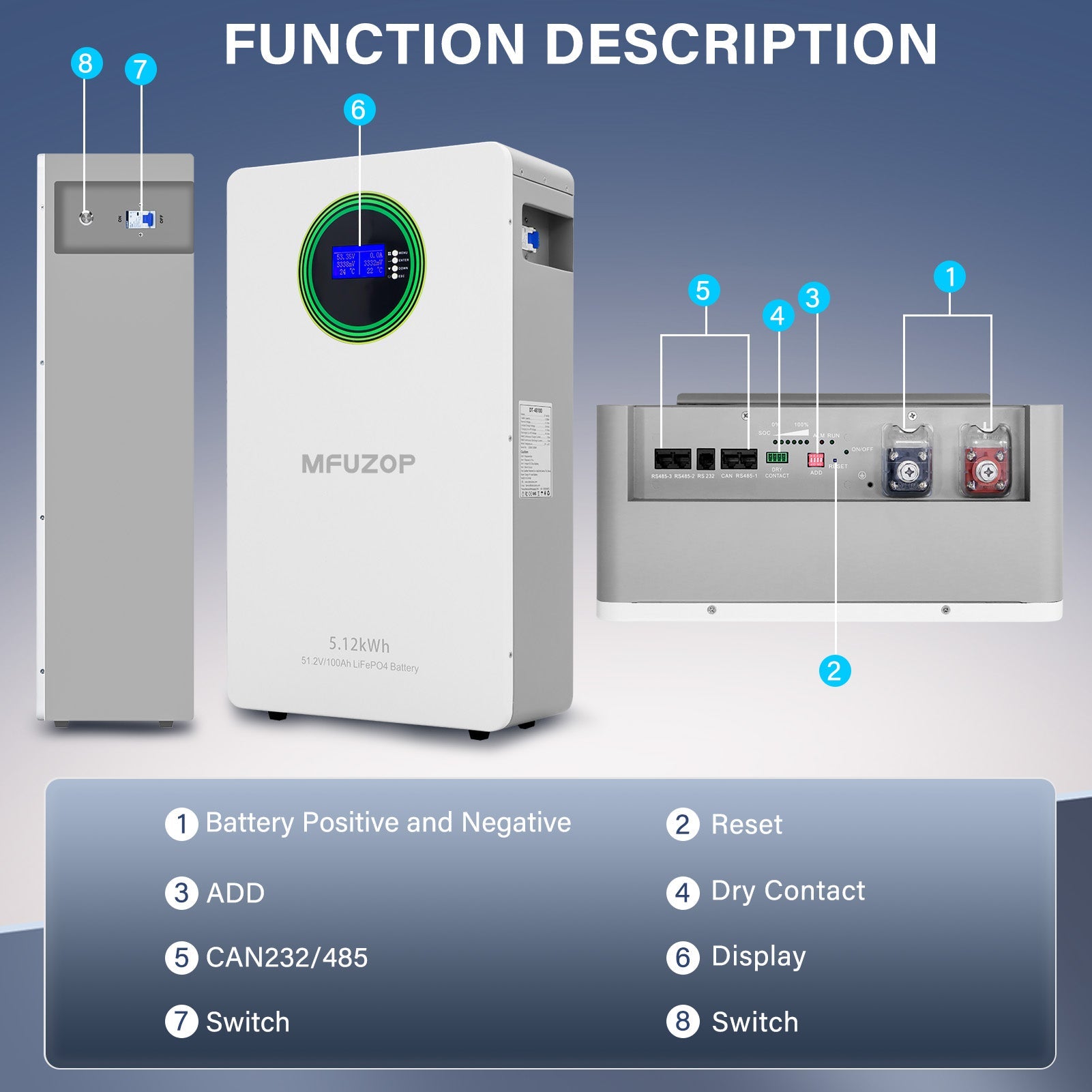 MFUZOP 51.2V 100Ah  Wall-Mounted LiFePO4 Battery, 5.12kWh, 100A BMS, for Energy Storage Secondary image
