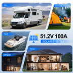 DATOUBOSS 51.2V 100Ah LiFePO4 Wall-Mounted Battery with 5.12kWh capacity, 100A BMS. Suitable for Home Energy Storage Systems