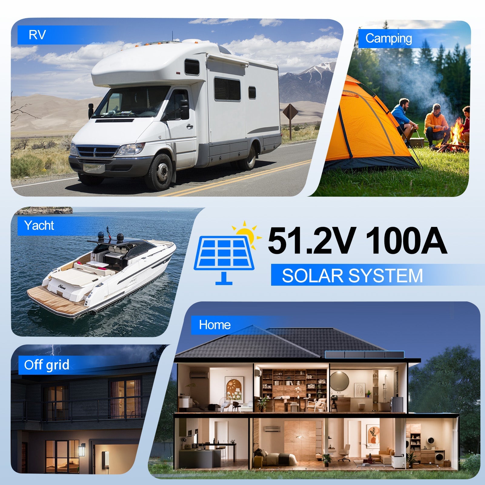 DATOUBOSS 51.2V 100Ah LiFePO4 Wall-Mounted Battery with 5.12kWh capacity, 100A BMS. Suitable for Home Energy Storage Systems