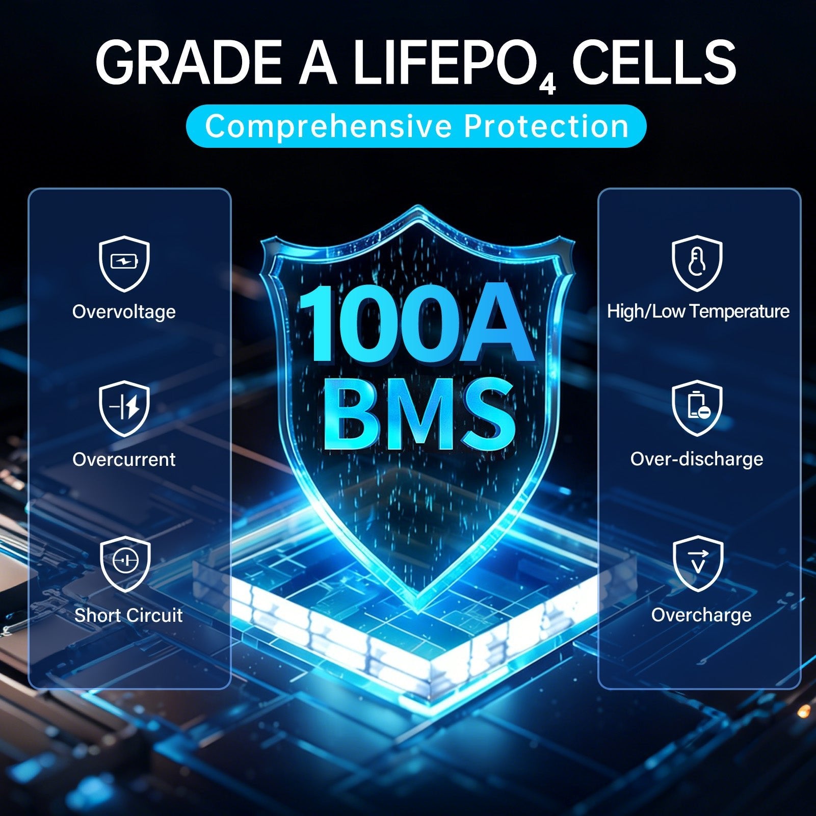 DATOUBOSS 51.2V 100Ah LiFePO4 Wall-Mounted Battery with 5.12kWh capacity, 100A BMS. Suitable for Home Energy Storage Systems