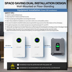 DATOUBOSS 51.2V 100Ah LiFePO4 Wall-Mounted Battery with 5.12kWh capacity, 100A BMS. Suitable for Home Energy Storage Systems