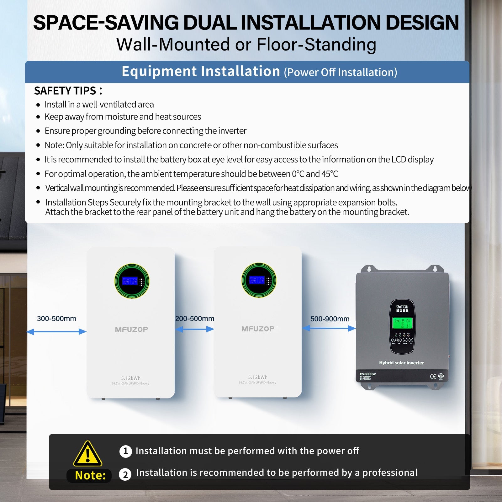 DATOUBOSS 51.2V 100Ah LiFePO4 Wall-Mounted Battery with 5.12kWh capacity, 100A BMS. Suitable for Home Energy Storage Systems