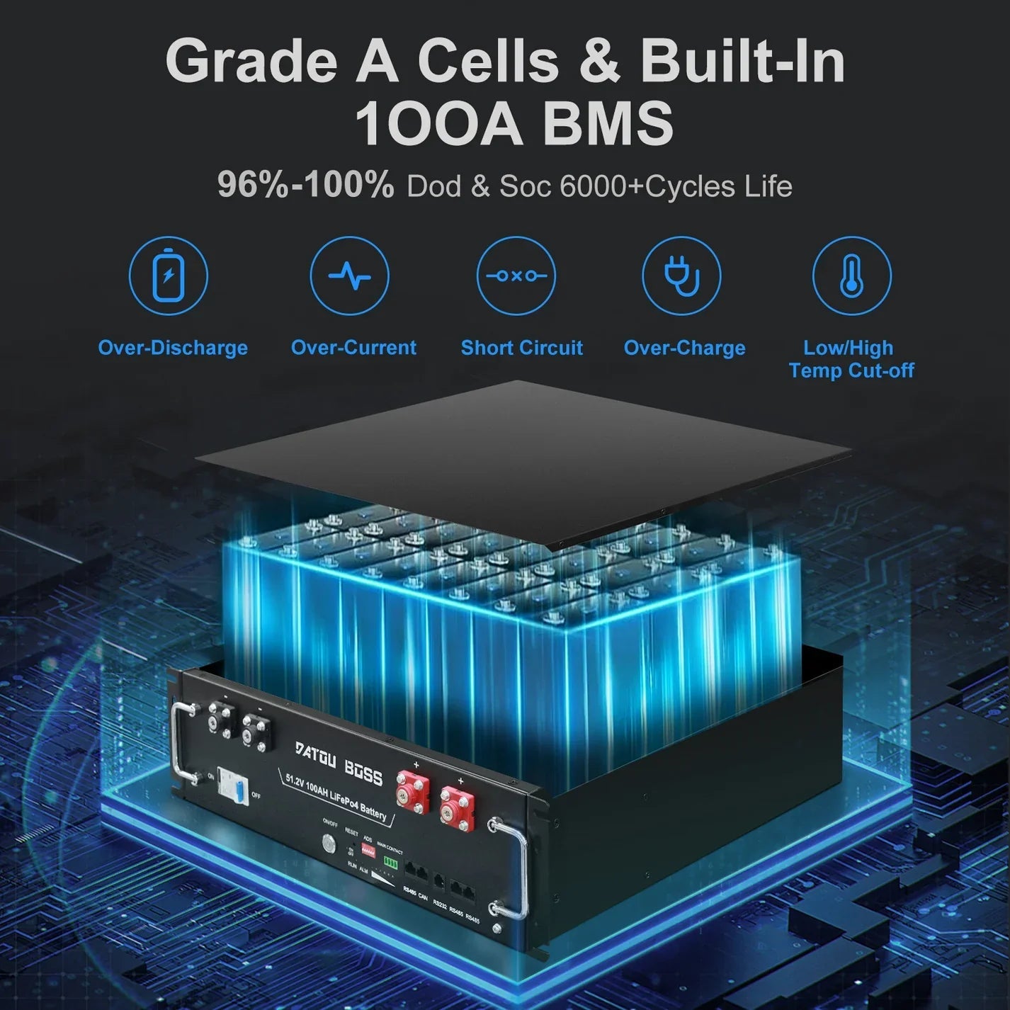 DATOUBOSS 11kW 48V Hybrid Inverter + 48v 100Ah LiFePO4 Rack Battery Kit, for Solar Energy Storage, Home Power Systems
