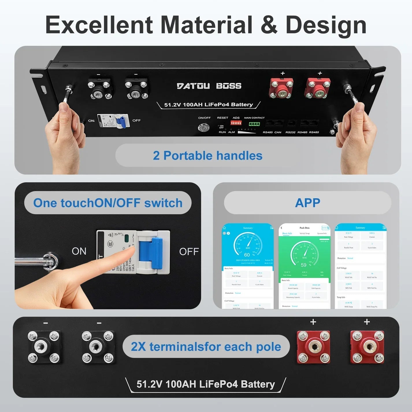 DATOUBOSS 11kW 48V Hybrid Inverter + 48v 100Ah LiFePO4 Rack Battery Kit, for Solar Energy Storage, Home Power Systems