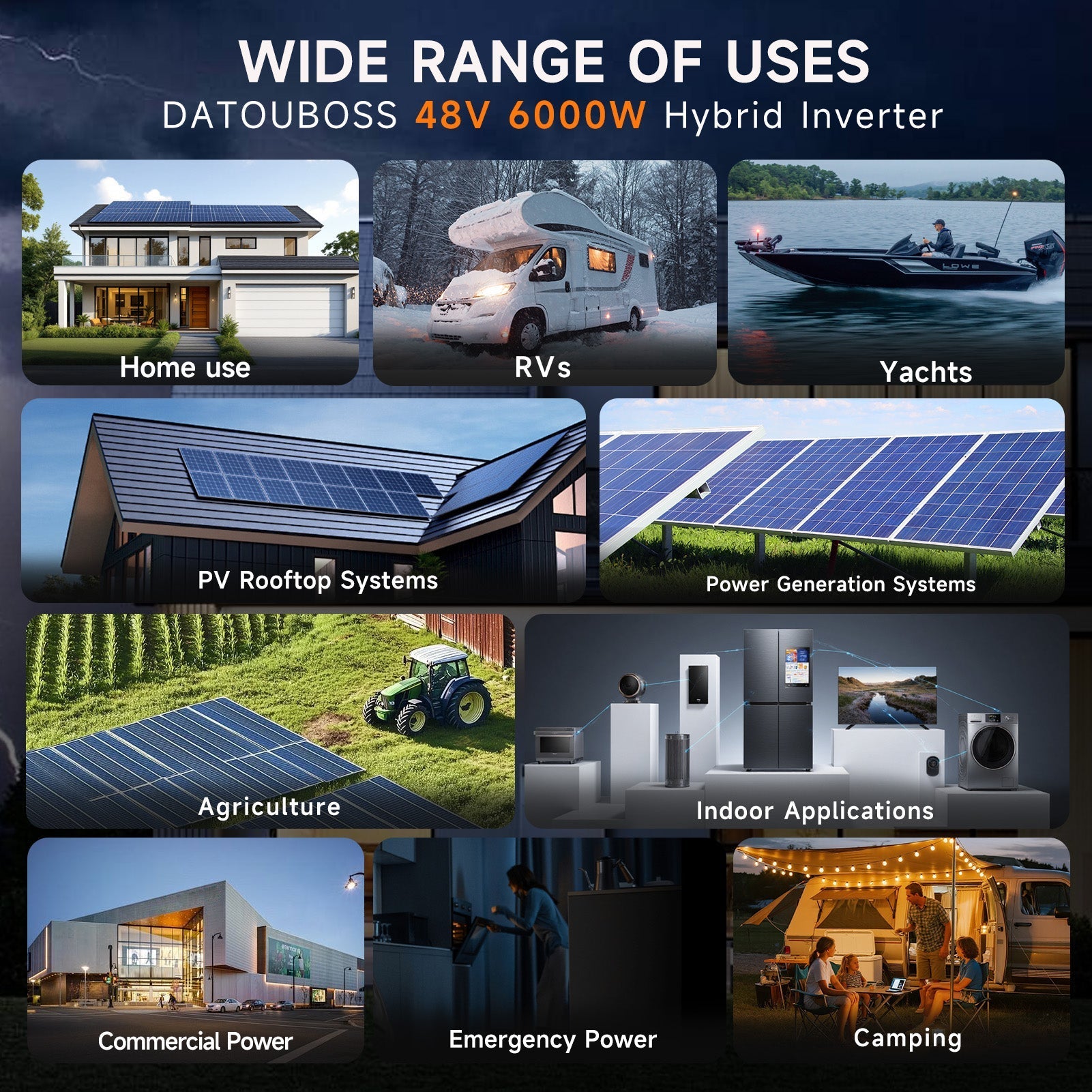 DATOUBOSS 6000W Solar Hybrid Inverter 48V DC to 230V AC, 120A MPPT, 8500W PV Input, Battery-Free Operation, IP54 Protection, BMS Protection System for Home Solar & Off-Grid Energy System Secondary image