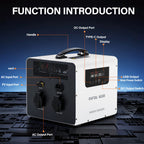 DATOUBOSS Power Station: 1000W Hybrid Inverter +2009wh Capacity LiFePO4 Battery