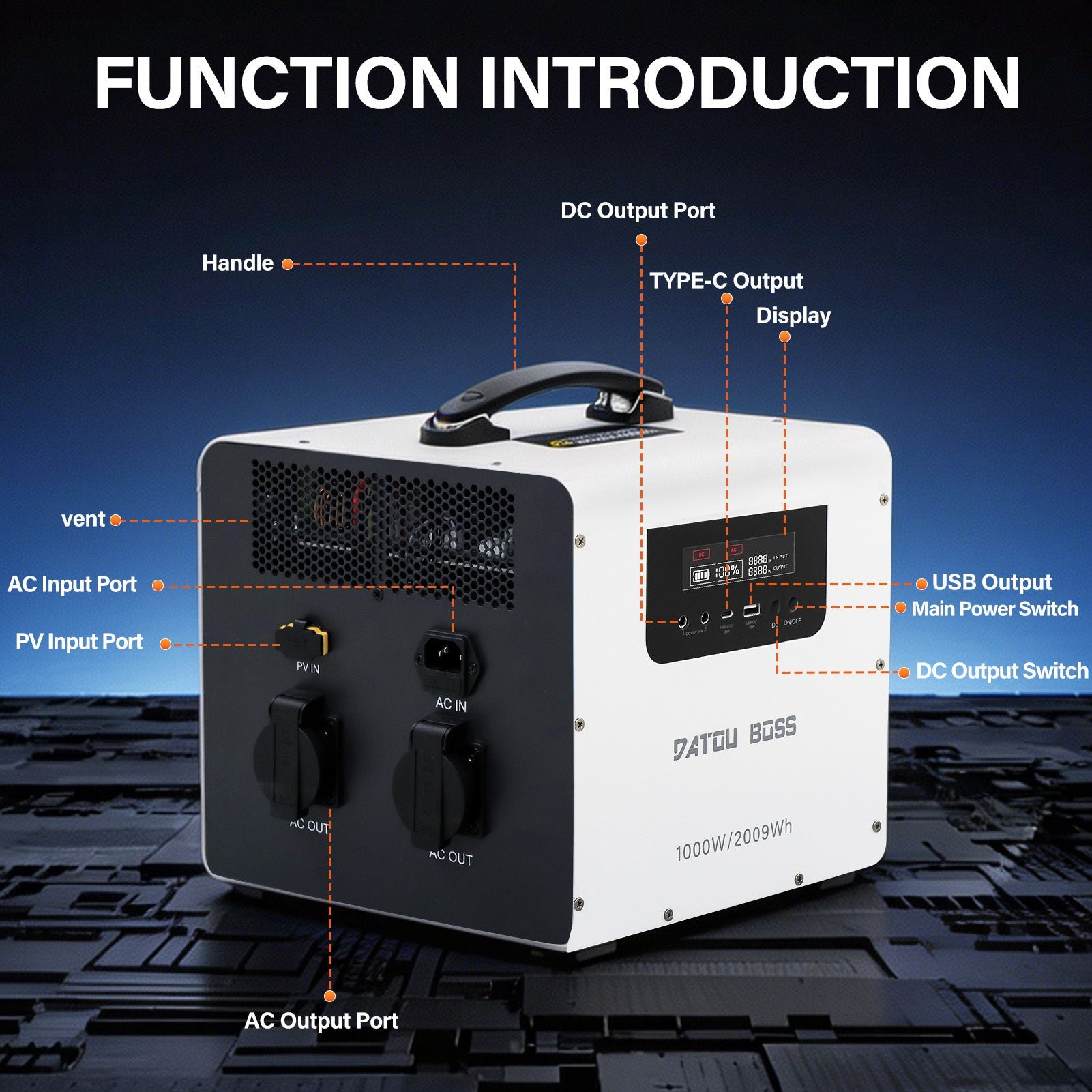 DATOUBOSS Power Station: 1000W Hybrid Inverter +2009wh Capacity LiFePO4 Battery