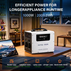 DATOUBOSS Power Station: 1000W Hybrid Inverter +2009wh Capacity LiFePO4 Battery