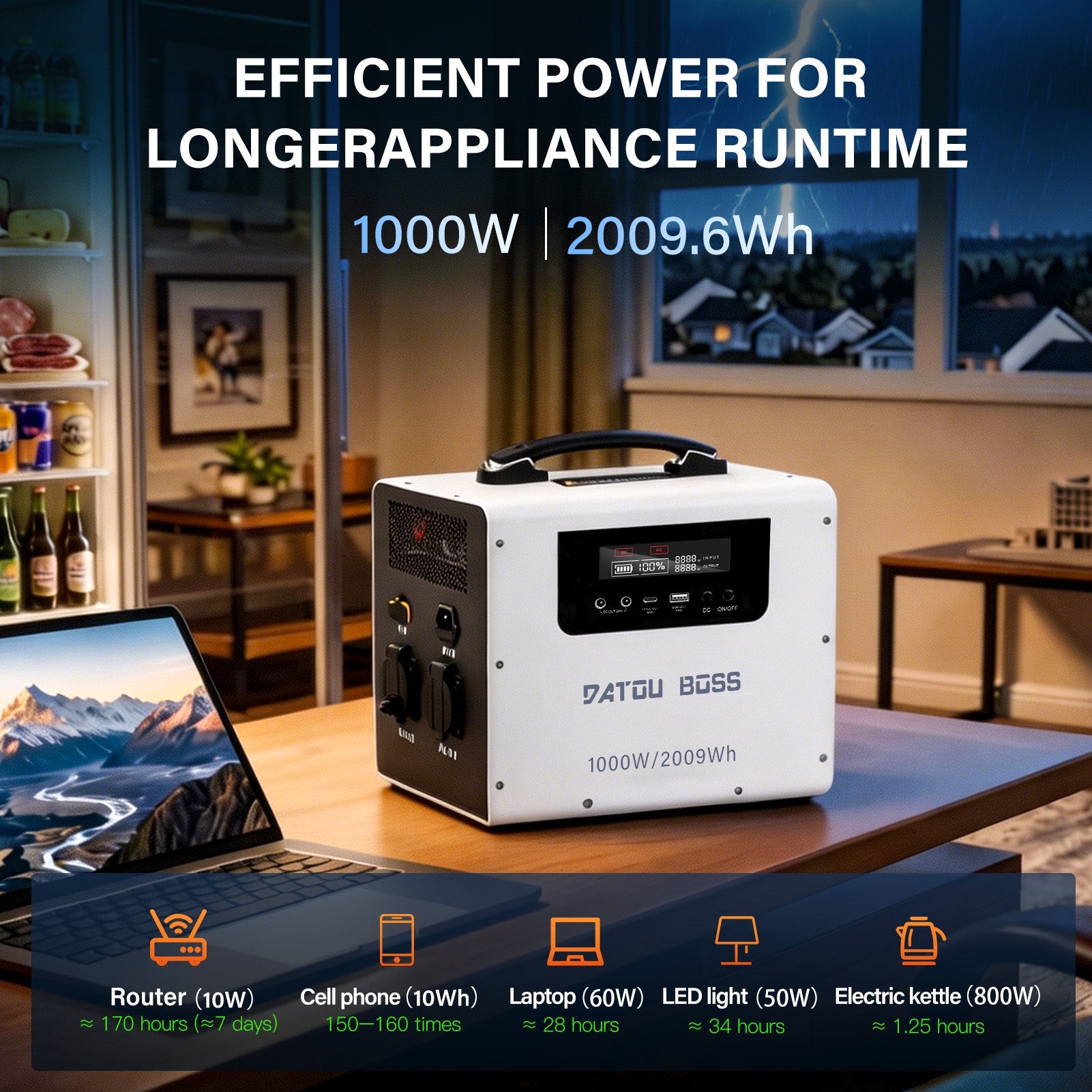 DATOUBOSS Power Station: 1000W Hybrid Inverter +2009wh Capacity LiFePO4 Battery