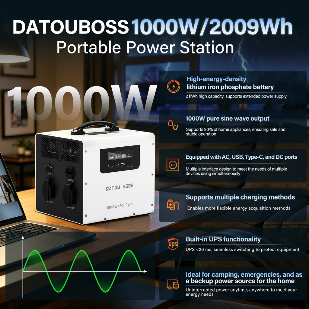 DATOUBOSS Power Station: 1000W Hybrid Inverter +2009wh Capacity LiFePO4 Battery