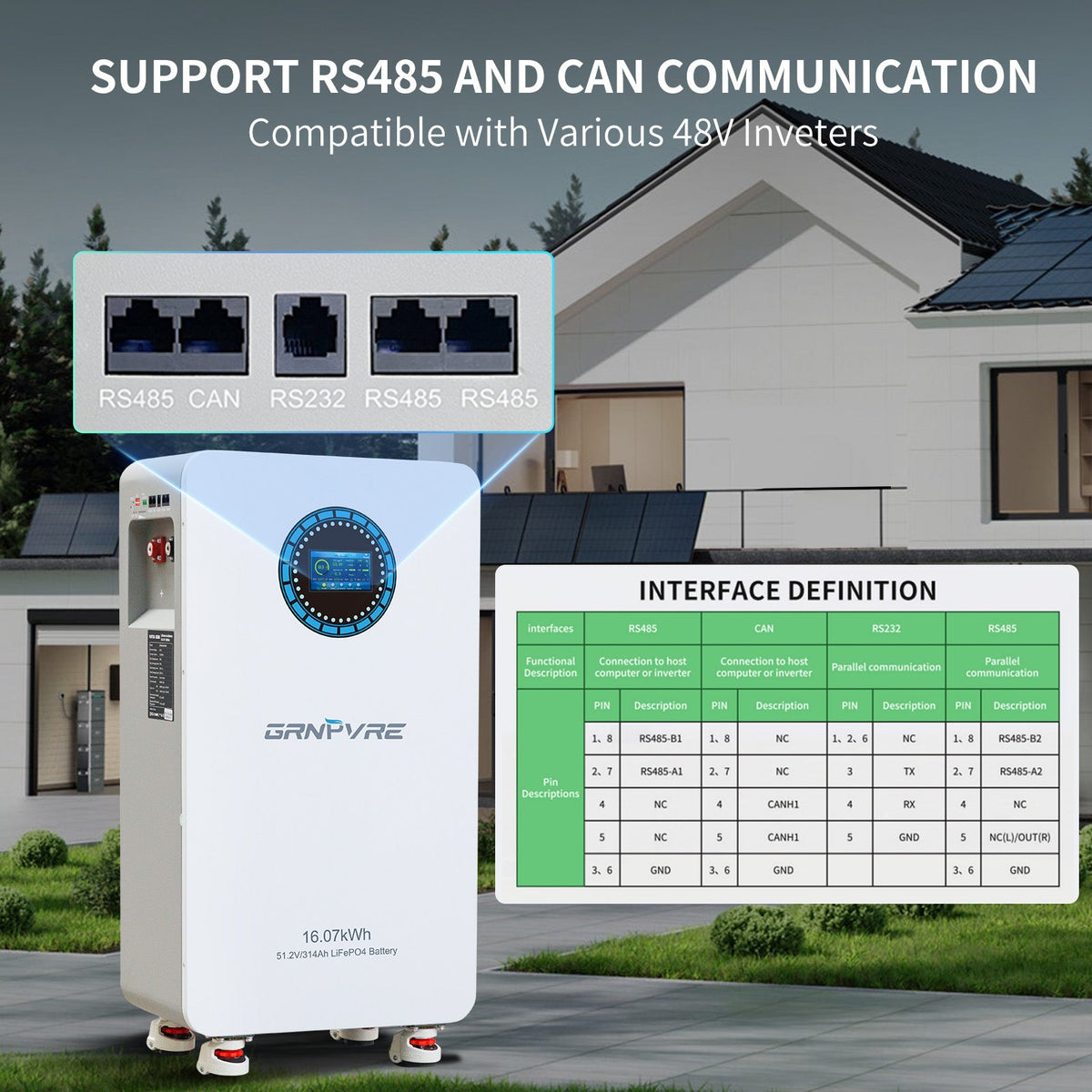 GRNPVRE 48V 314Ah LiFePO4 Battery Power Supply, 200A BMS, for Solar Energy Storage Systems - Xdatou | Rechargeable Lifepo4 Batteries Voltage Converters Inverter