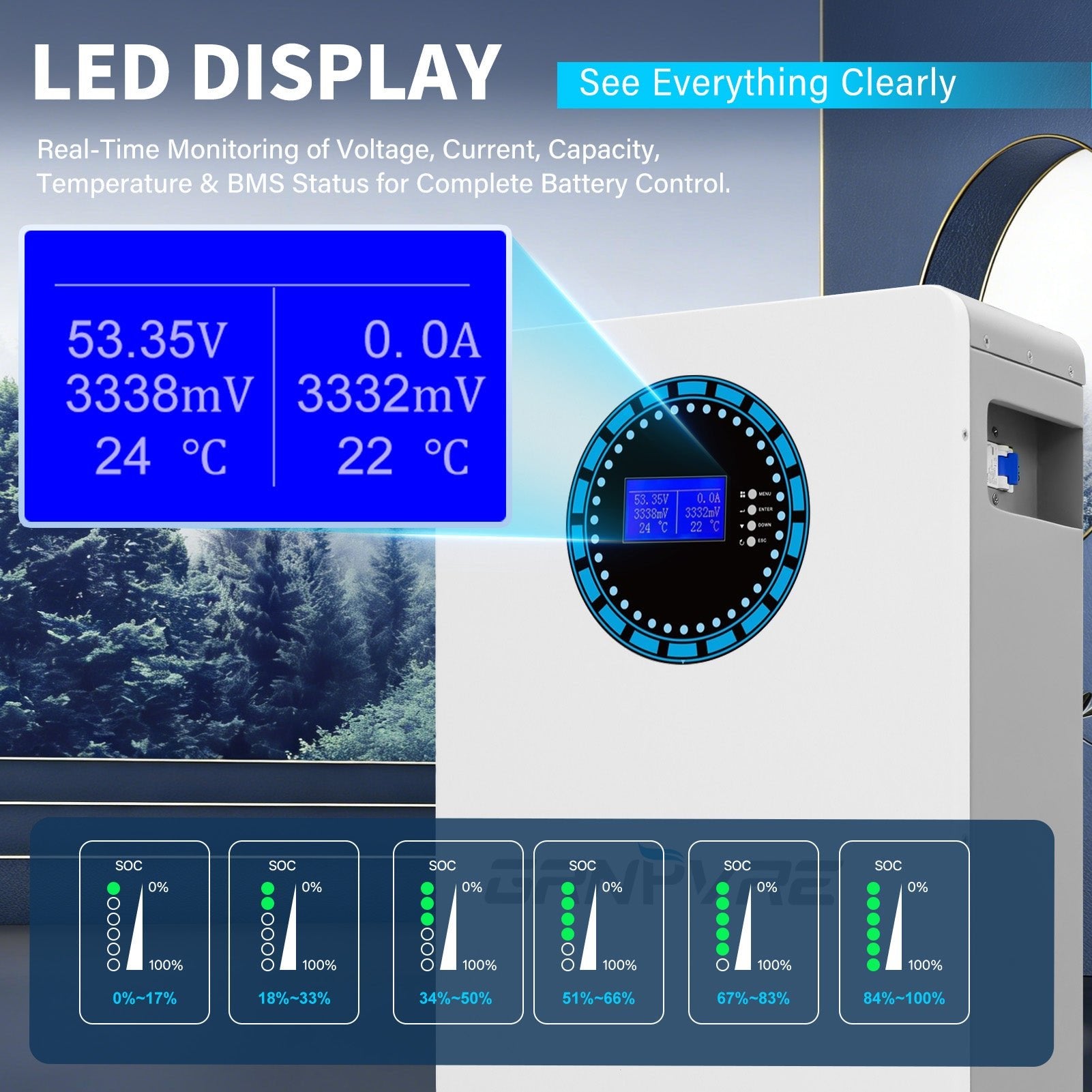 GRNPVRE 51.2V 100Ah LiFePO4 Battery, 5.12kWh, 100A BMS , Wall - Mounted ,for Solar Home RV Energy Storage