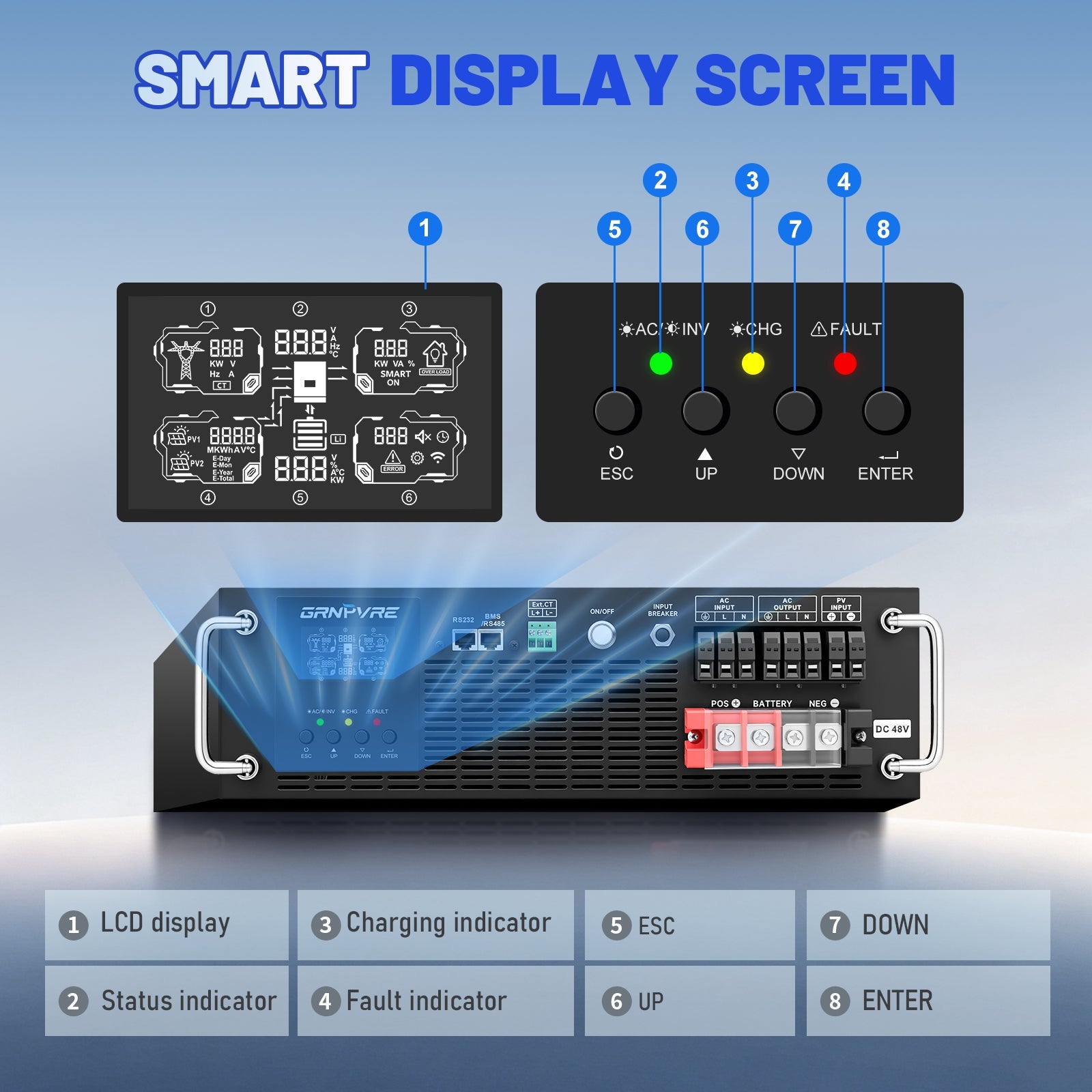 GRNPVRE 6200W 3U Rack Pure Sine Wave Solar Hybrid Inverter, 48VDC to 230VAC, 120A MPPT, 8500W PV Input, Built-in UPS Function, Battery-Free Operation, 27A PV Input, BMS Communication, Anti-Backflow Protection, Off-Grid & Grid-Connected Compatible - Xdatou | Rechargeable Lifepo4 Batteries Voltage Converters Inverter