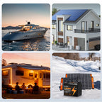 MFUZOP 12V 100Ah LiFePO4 battery with 100A BMS, 6000 deep cycles. up to 4S4P, for RVs, boats, trailers, and homes.