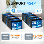 MFUZOP 12V 100Ah LiFePO4 battery with 100A smart BMS, 6000 deep cycles. Up to 4S4P, for RVs, boats, trailers, and home.