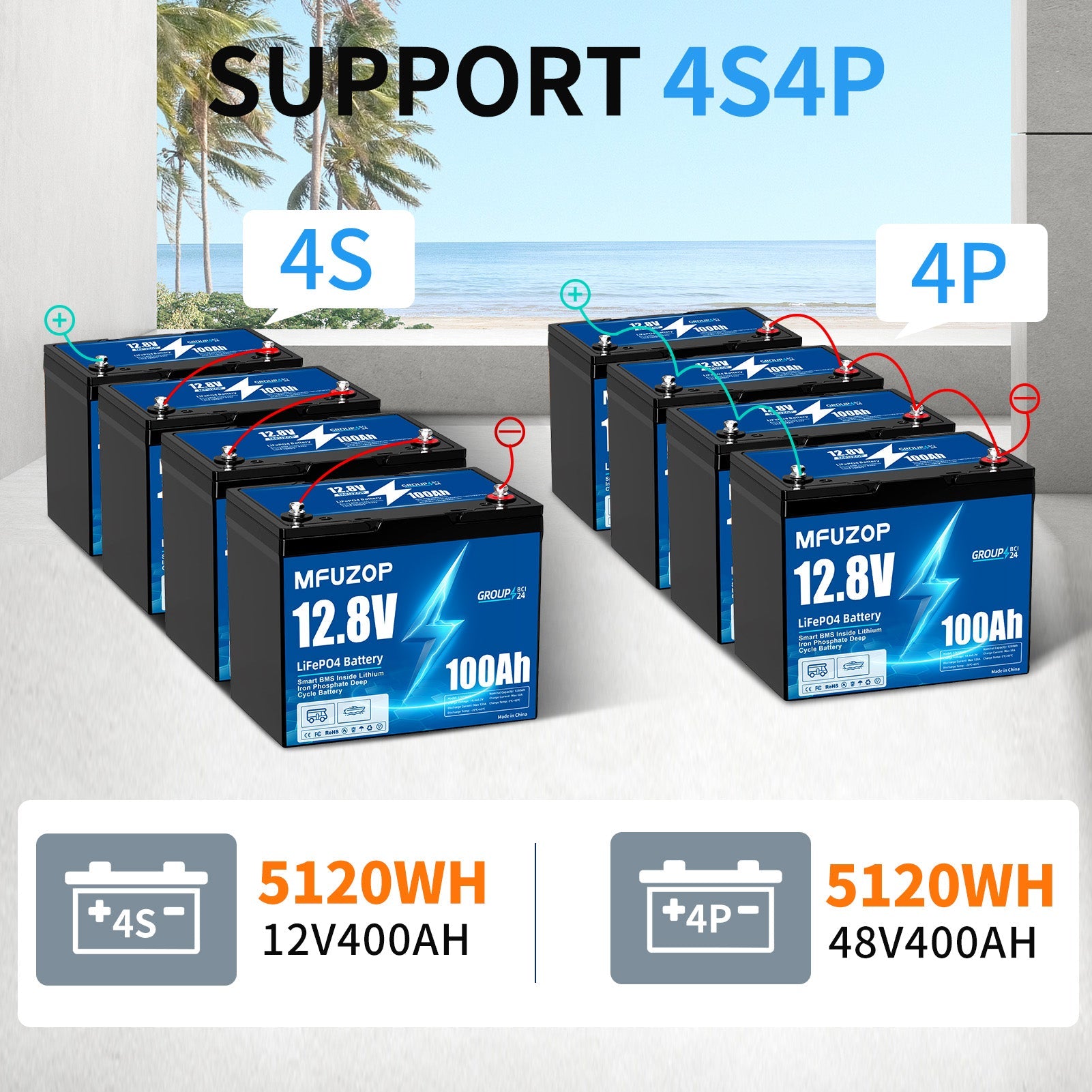 MFUZOP 12V 100Ah LiFePO4 battery with 100A smart BMS, 6000 deep cycles. Up to 4S4P, for RVs, boats, trailers, and home.