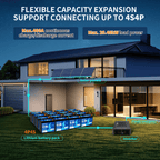 MFUZOP 12V 100Ah LiFePO4 battery with 100A smart BMS, 6000 deep cycles. Up to 4S4P, for RVs, boats, trailers, and home.
