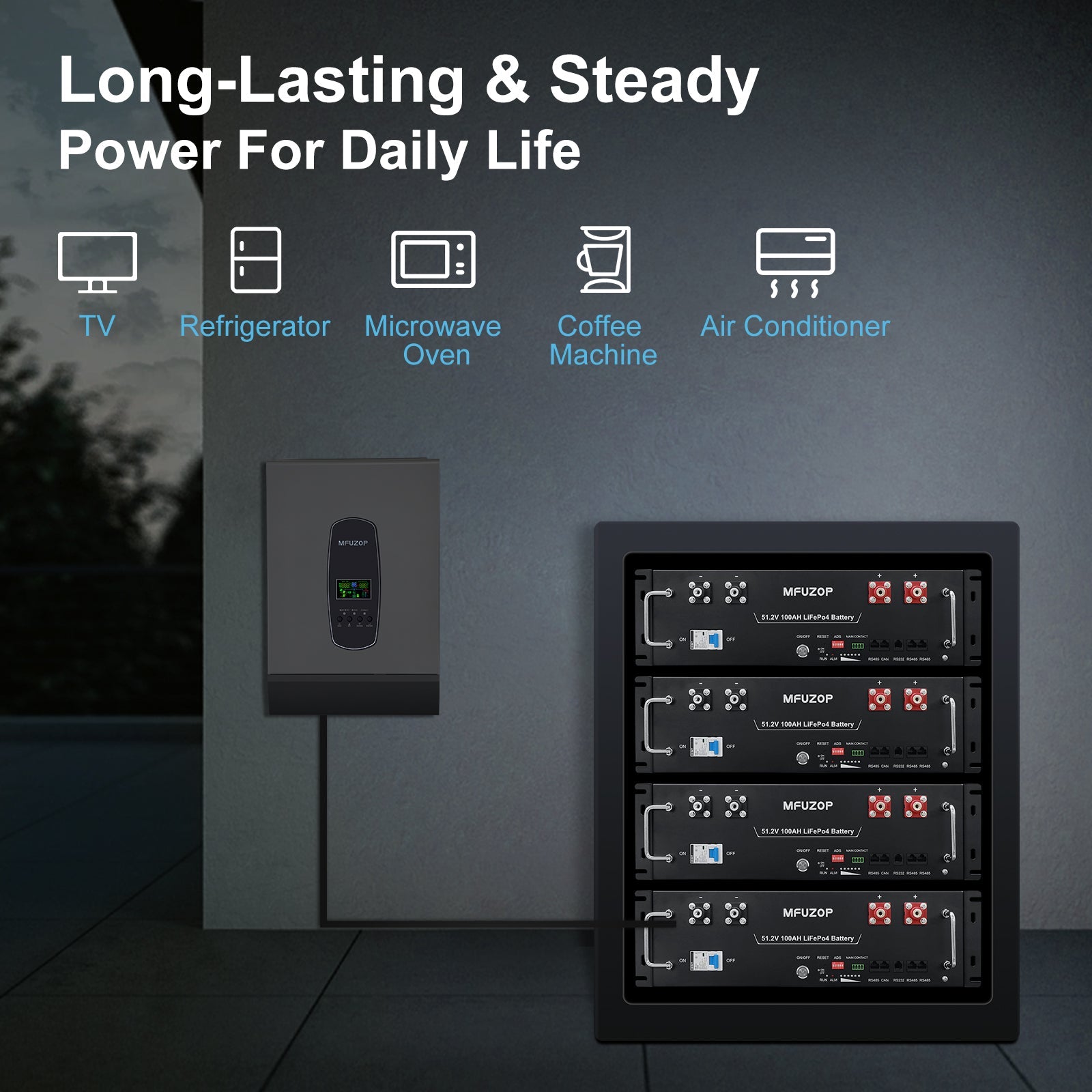 MFUZOP 48V 100Ah LiFePO4 Rack Mount Battery, 5.12Kwh, 6000+ Cycles, for Off Grid Backup Power Secondary image