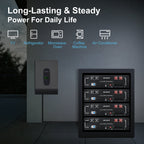 MFUZOP 48V 100Ah LiFePO4 Rack Mount Server Battery, 100A BMS, Bluetooth & app monitoring. for off-grid, backup power systems.