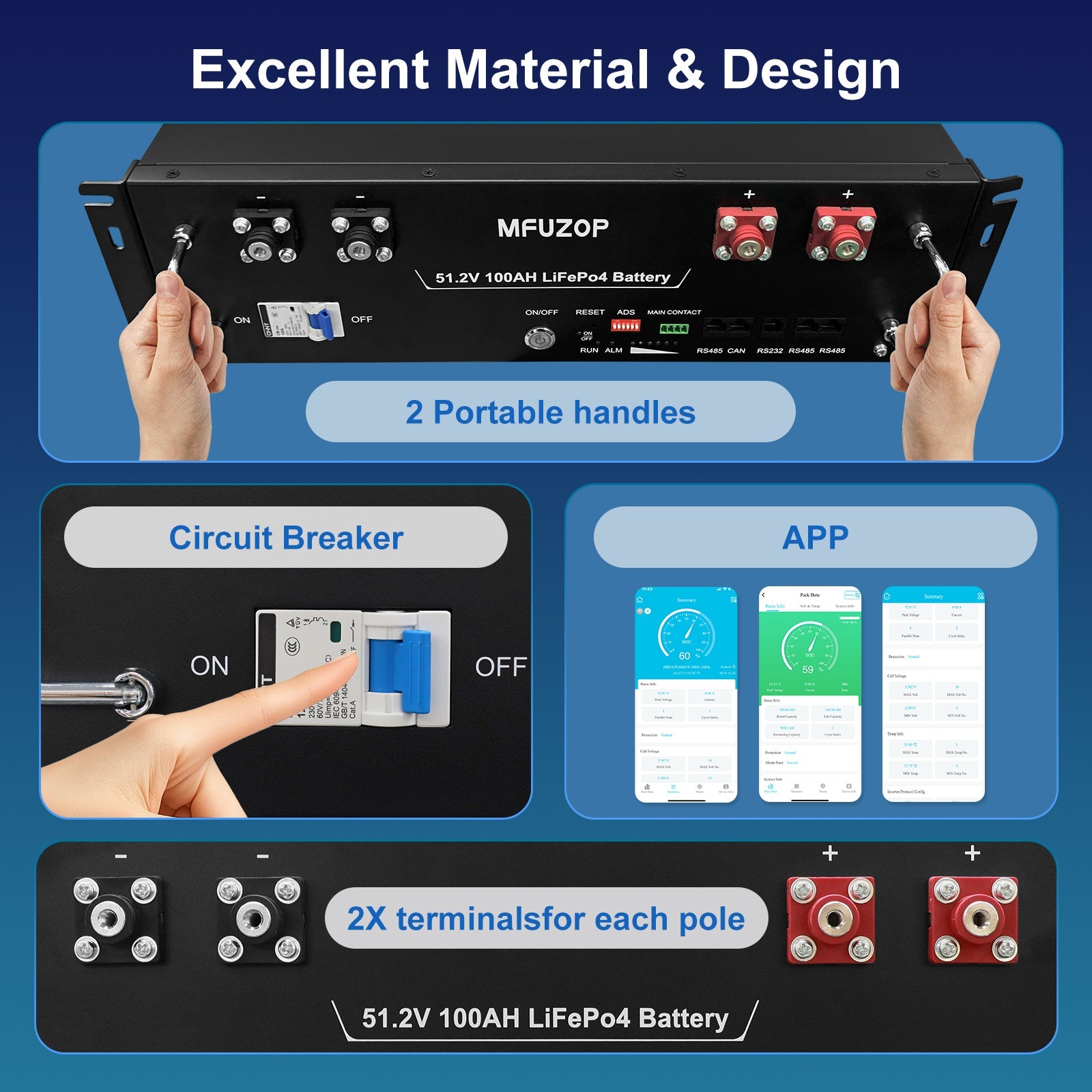 MFUZOP 48V 100Ah LiFePO4 Rack Mount Server Battery, 100A BMS, Bluetooth & app monitoring. for off-grid, backup power systems.