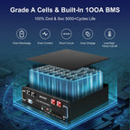 MFUZOP 48V 100Ah LiFePO4 Rack Mount Server Battery, 100A BMS, Bluetooth & app monitoring. for off-grid, backup power systems.