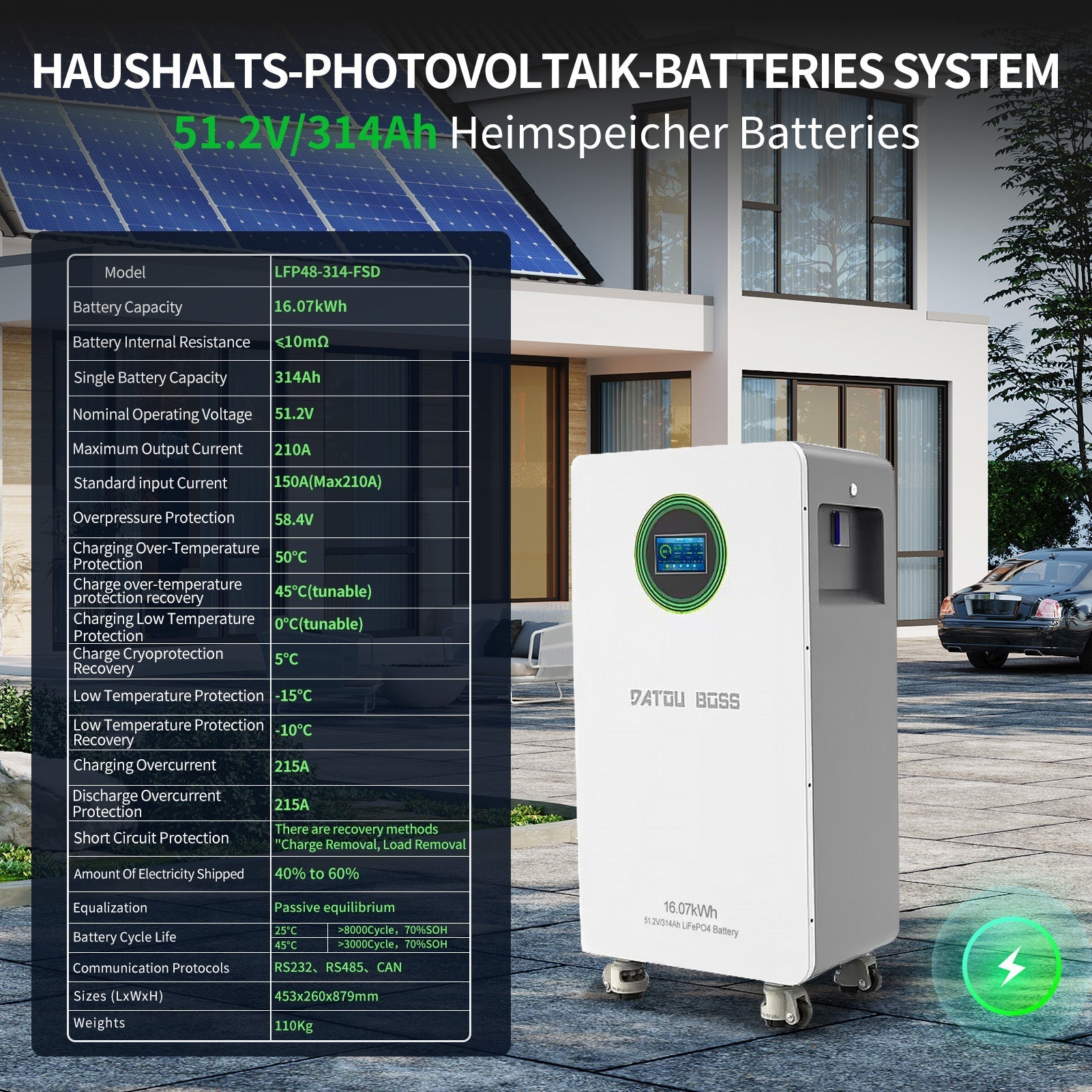 MFUZOP 48V 314Ah LiFePO4 battery with 200A BMS, LCD Display for high-capacity solar, RV, and home energy storage systems.