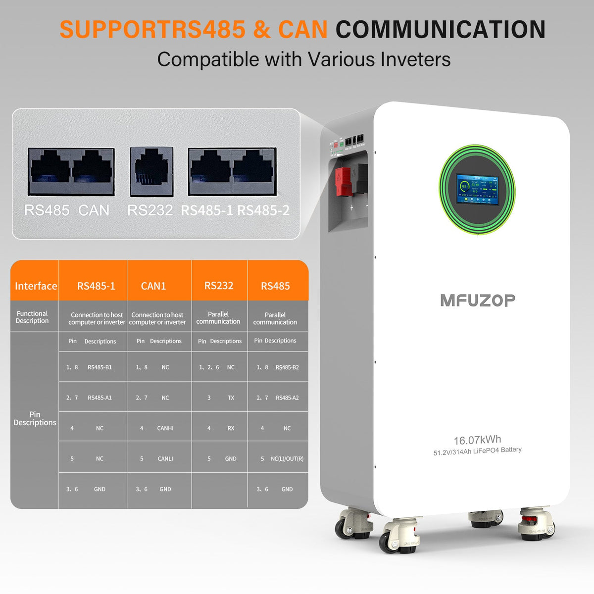 MFUZOP 48V 314Ah Lithium LiFePO4 Battery Power Supply, 200A BMS, for Solar Energy Storage Systems - Xdatou | Rechargeable Lifepo4 Batteries Voltage Converters Inverter