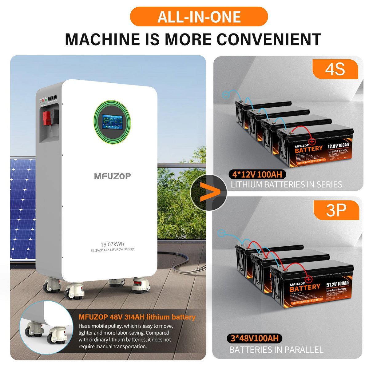 MFUZOP 48V 314Ah Lithium LiFePO4 Battery Power Supply, 200A BMS, for Solar Energy Storage Systems - Xdatou | Rechargeable Lifepo4 Batteries Voltage Converters Inverter