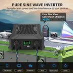 MFUZOP Smart Dual Voltage Pure Sine Wave Inverter, , 12V/24V to 230V, 1200W/2000W, for RV home etc. - Xdatou | Rechargeable Lifepo4 Batteries Voltage Converters Inverter