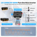 MFUZOP Dual Voltage Pure Sine Wave Inverter 1500W/3000W, 12V/24V to 230V, Intelligent detection, for Outdoor/Home off-grid.