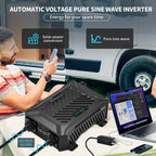 MFUZOP Dual Voltage Pure Sine Wave Inverter 1500W/3000W, 12V/24V to 230V, Intelligent detection, for Outdoor/Home off-grid.